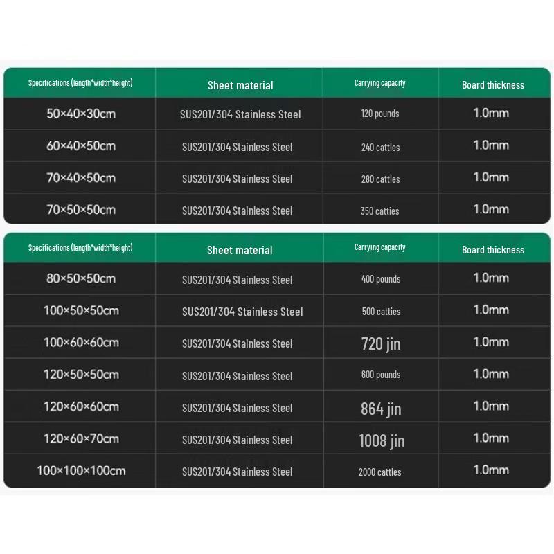 YeZheng Mobile Stainless Steel Square Water Tank