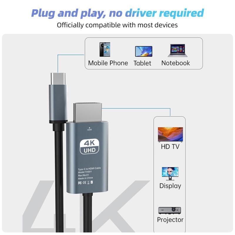 HdoorLink Адаптер USB C к HDMI 4K 30 Гц Тип C Кабель-конвертер HDTV для Iphone 15 Конвертер Macbook Air Ipad Ноутбук Подключить ТВ Проектор для ноутбука