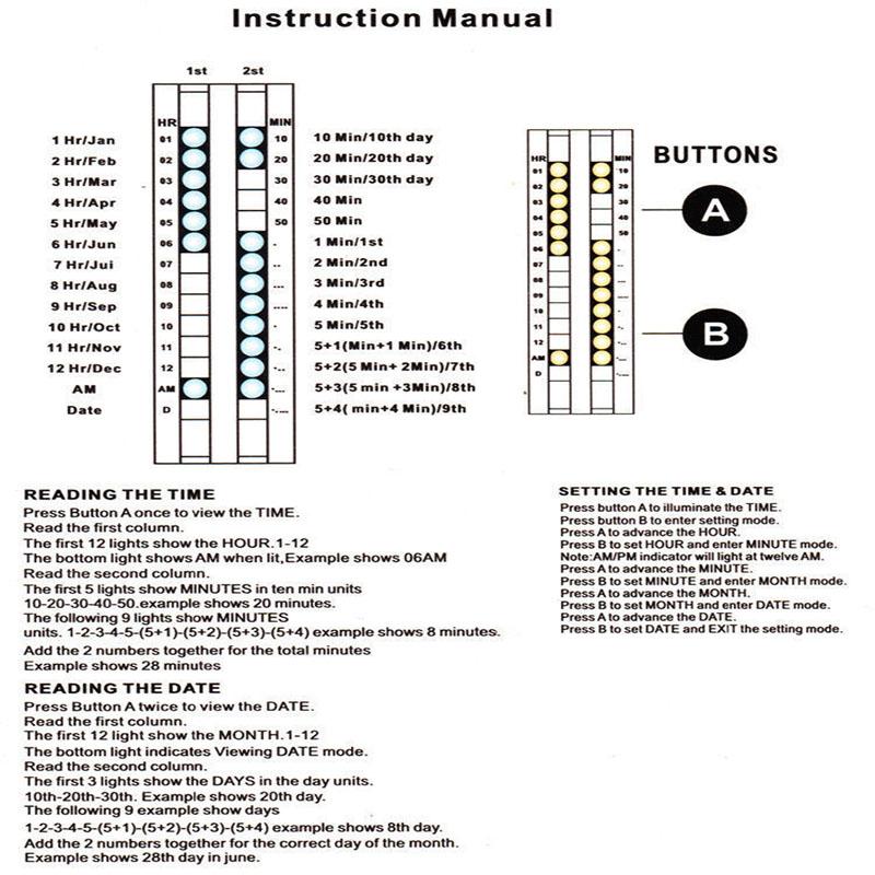 Технологические бинарные часы, мужские и женские часы из нержавеющей стали с датой, цифровой светодиодный браслет, спортивные часы