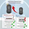 Logitech M750L Wireless Silent Mouse