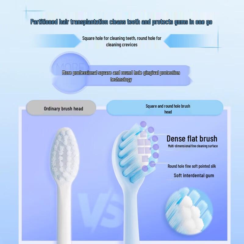Shuke Small Head Soft Toothbrush (2-Pack)