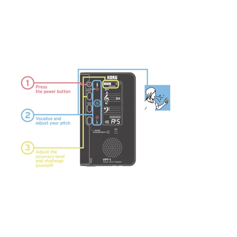 KORG Vocal Pitch Trainer Voice VPT-1 Обучение/Уроки вокала/Тюнер