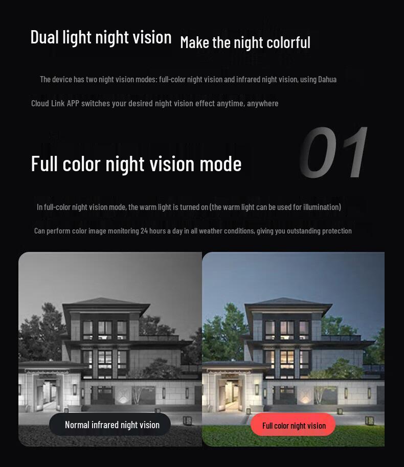 Внутренняя сетевая камера Dahua, 4 Мп/2 Мп, Smart Dual Light, HD ночное видение, модель HDW6433Z-A-IL.