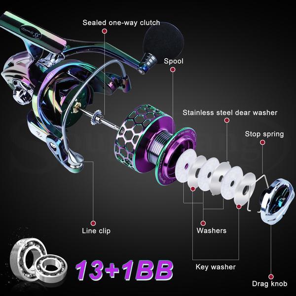 SOUGAYILANG Bait Casting Reel 13+1BB 5.2:1 Gear Ratio High Speed Fishing Reels Outdoor Fishing Wheels