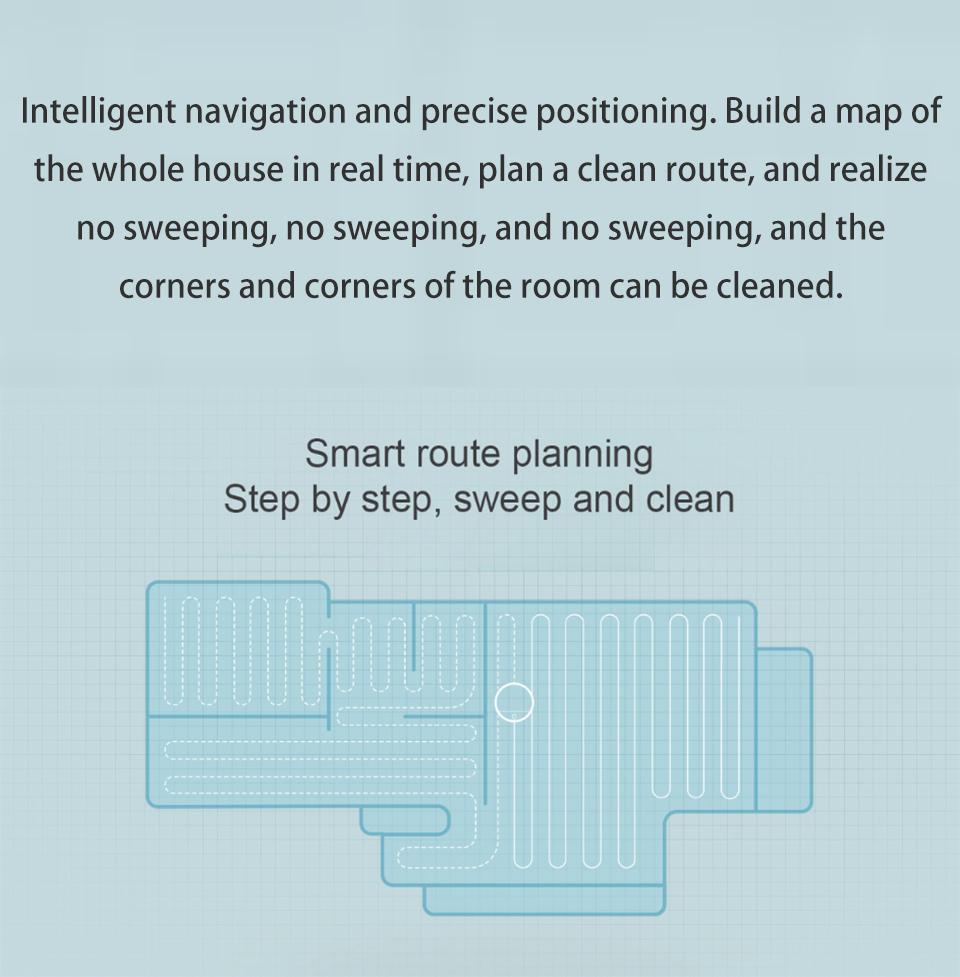 Беспроводной робот пылесос