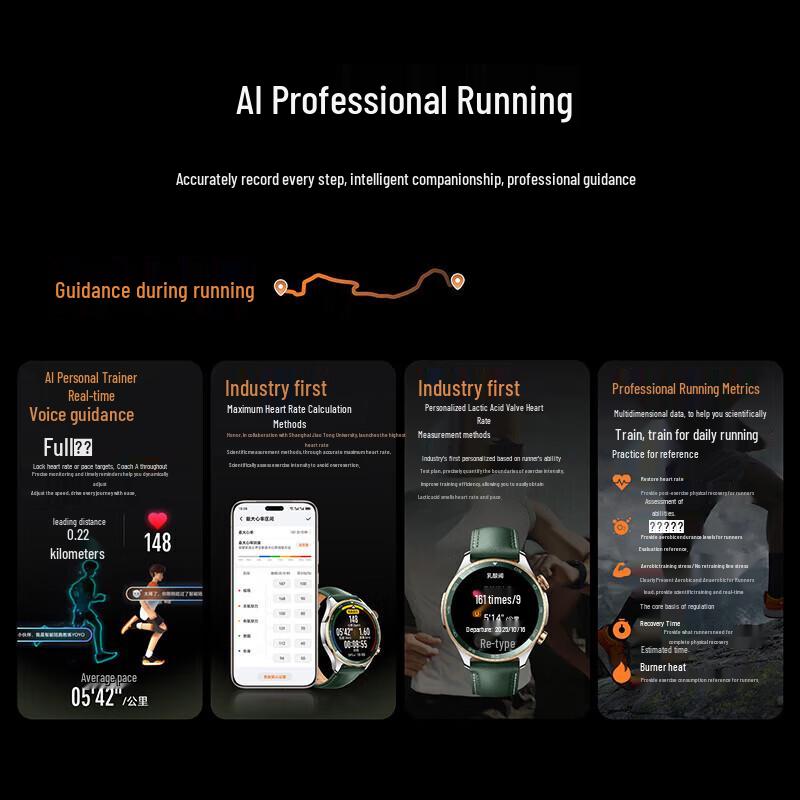 Honor Умные спортивные часы Watch 5 Pro (Китайская версия)