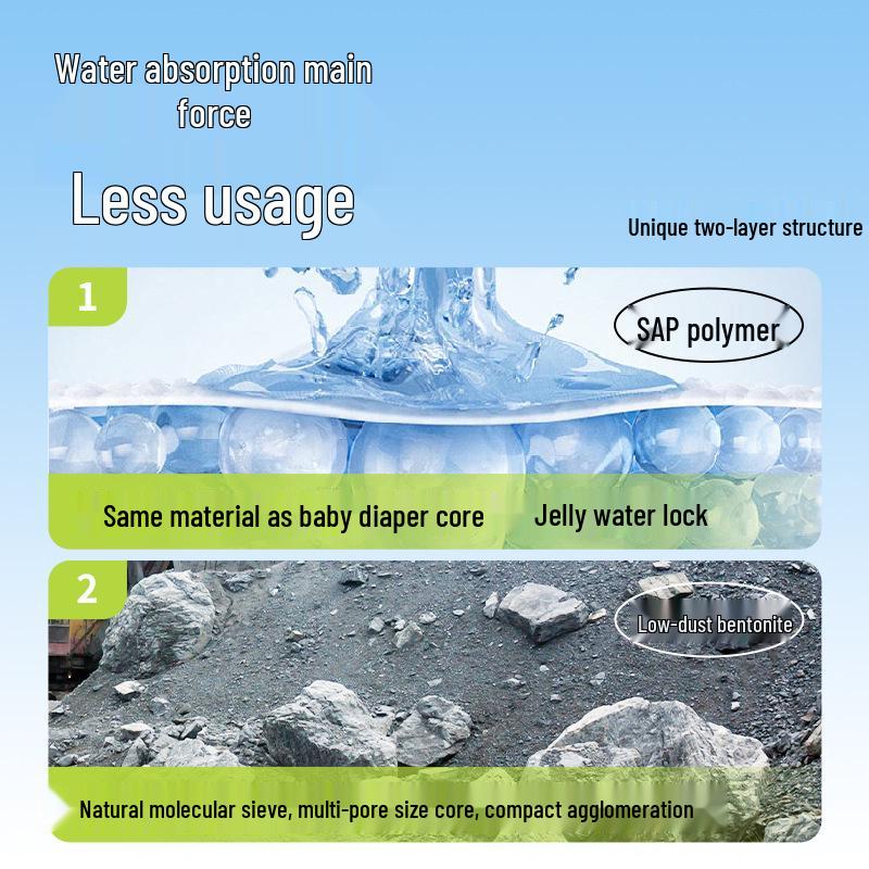Bentonite & Plant-Based Sea Salt Deodorizing Cat Litter - Low Dust, Absorbent, 2.1kg