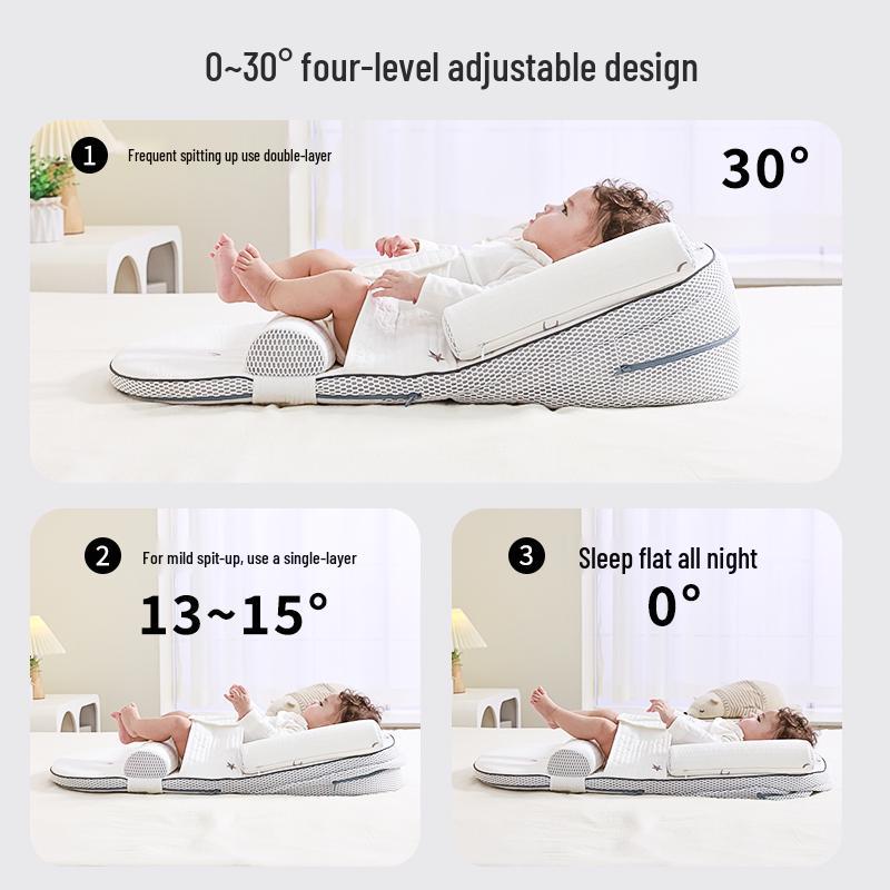 Регулируемая подушка для кормления новорожденных: Поддержка от газов и срыгиваний
