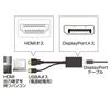 SANWA SUPPLY Адаптер-конвертер HDMI-DisplayPort AD-DPFHD01