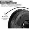 Petg Filament 1.75,Black Matte Petg 3D Printing Filament 1.75mm Dimensional Accuracy +/- 0.02 mm, 1Kg Spool(2.2lbs),Fit Most FDM Printers