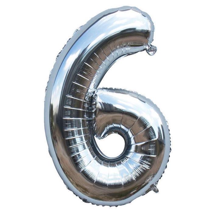 Воздушные шары в форме цифр