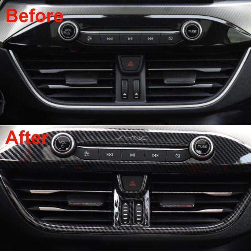 Carbon Fiber Car Middle Air Outlet Vent Cover Trim Frame Decor for Ford Focus 2019-2020