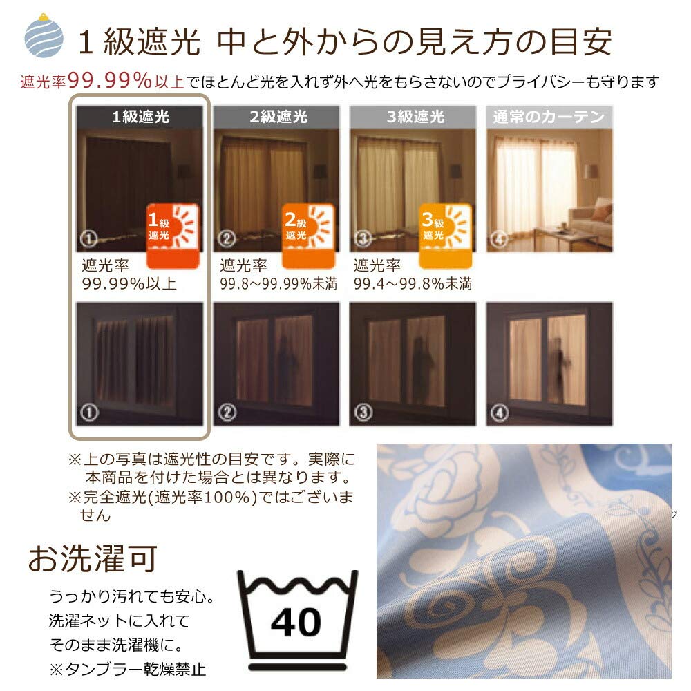 Disney Disney in Mickey Friends 1st Grade Blackout Thermal Curtains Set of 2 Ширина 100 x 178 см Длина Синий SB-545-D (Сделано в Японии) и СБ-545-Д