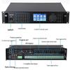Weishu FD-390-GP Контроллер системы оповещения для кампуса