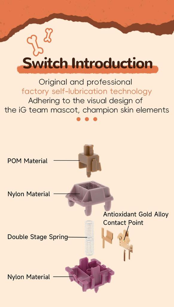 Клавиатура GATERON Mountain Top, линейная RGB-подсветка, 5 контактов, 22 мм, двухступенчатая пружинная заводская клавишная кнопка для механической клавиатуры MX, предварительно смазанная (35