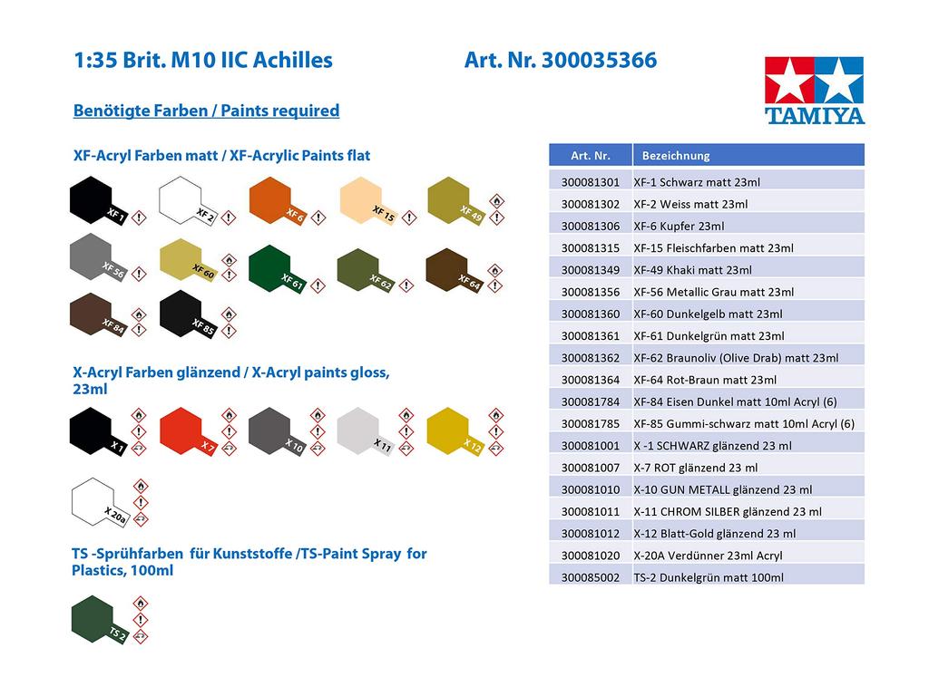 Tamiya Военная миниатюрная серия британский истребитель танков M10 IIC Achilles пластиковая модель 35366 1/35 № 366