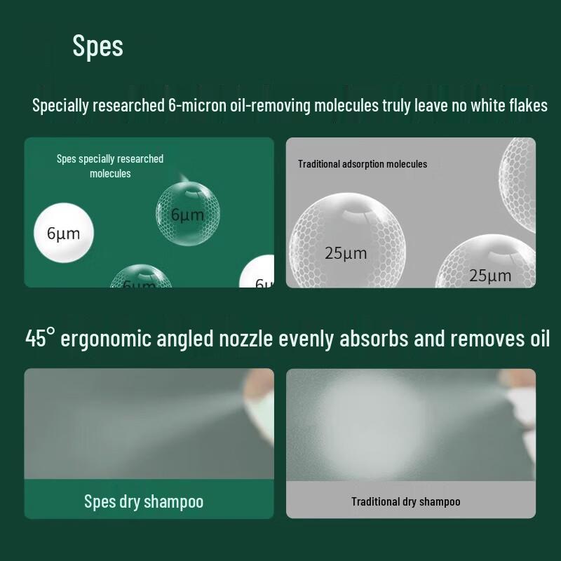 Spes Несмываемый объемный сухой шампунь