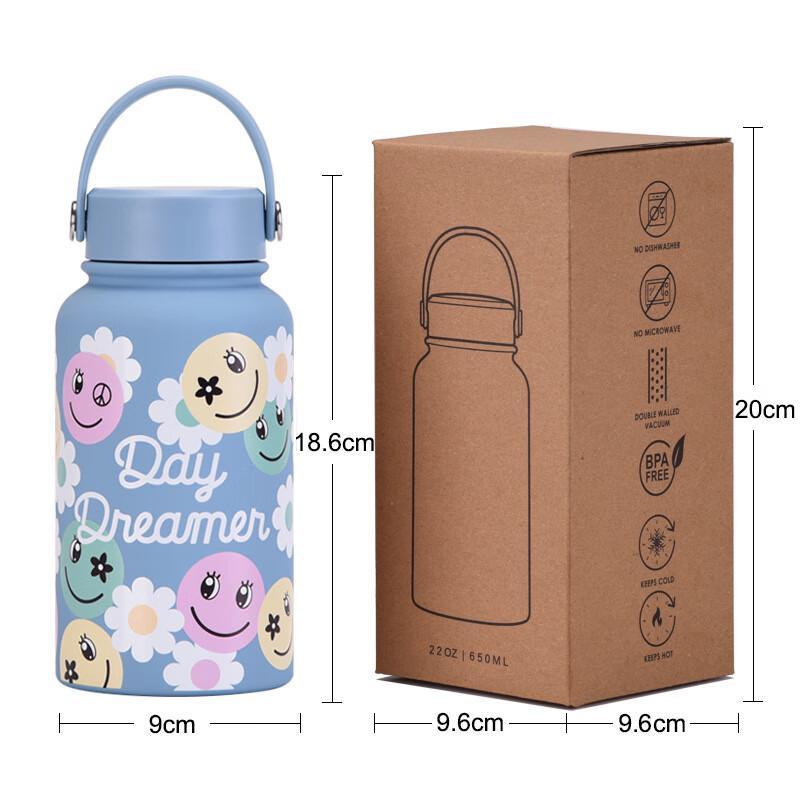 Insulated Sport Water Bottle