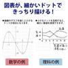 KOKUYO Пунктирная линия науки в университетском городке (Линия 7мм) 5-цветная упаковка B5 No-F3CAKNX5