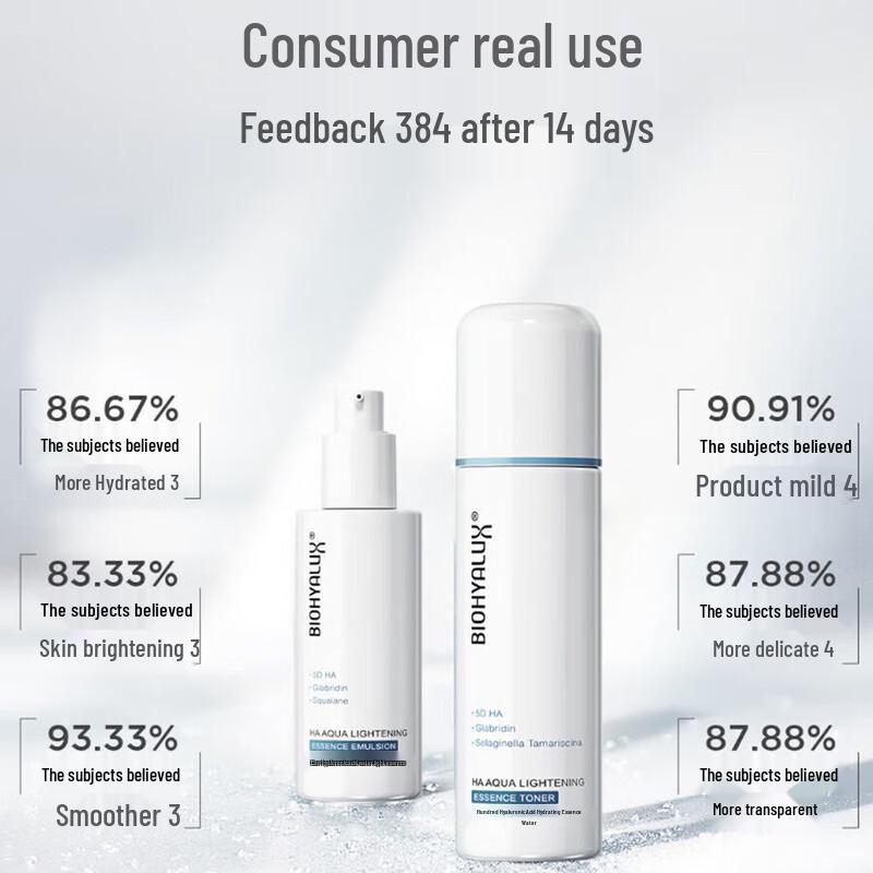 Runbaiyan Hyaluronic Acid Hydrating Essence Skincare Set