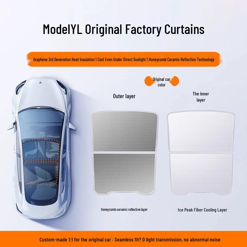 Tesla Model Y L3 Facelift Graphene Sunroof Sunshade Canopy - Sun Block & Heat Insulation.