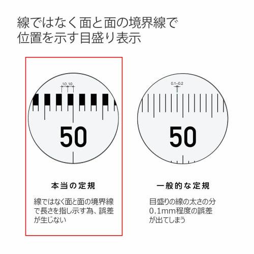 KOKUYO Ruler Real Ruler 15cm TZ-DARS15 Stainless Steel