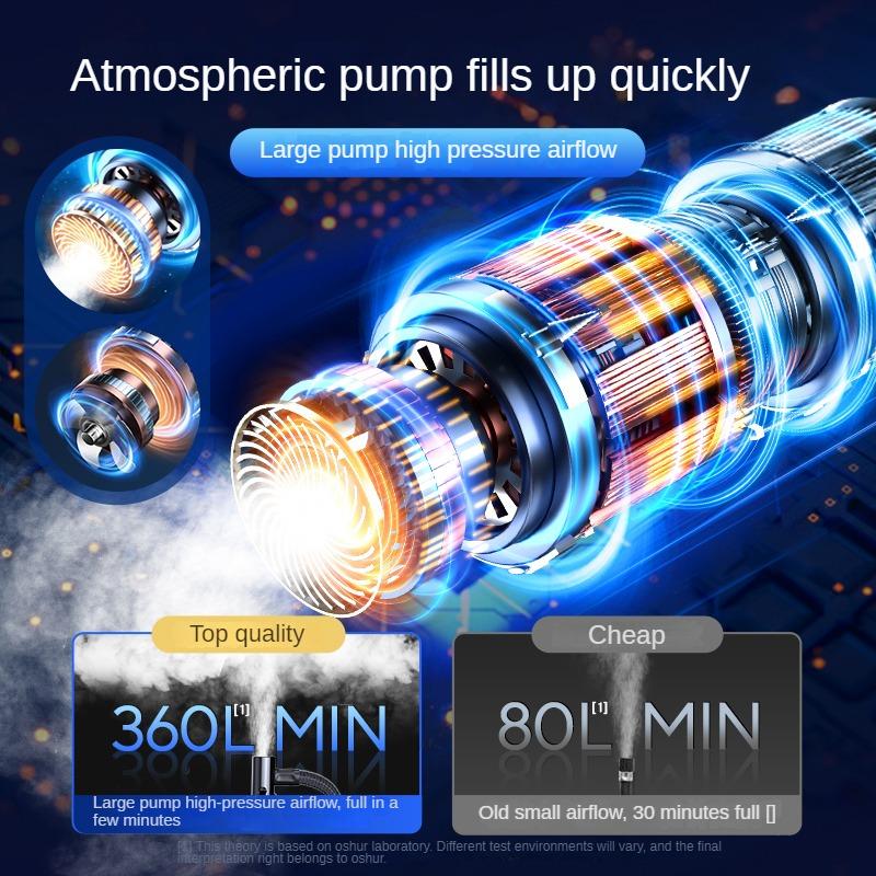 Модернизированный беспроводной воздушный насос 150psi Smart Touch Портативный электрический накачиватель шин для автомобиля, велосипеда, мотоцикла, мини-универсальный воздушный компрессор большой мощности