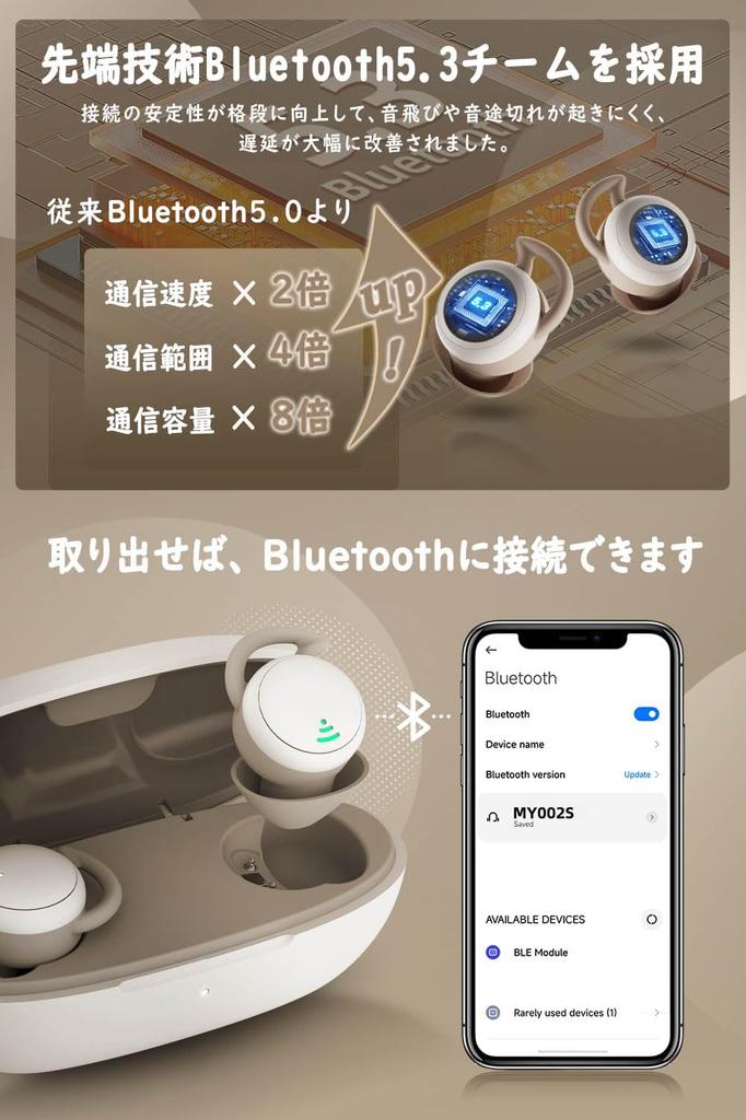 SZHTFX Sleeping Phone Беспроводные наушники для сна, легкие наушники для сна, мини-размер, ультра-маленькие наушники канального типа с высокой звукоизоляцией