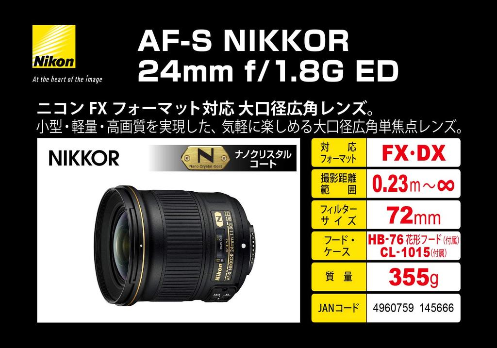 Nikon Однофокусный объектив NIKKOR 24 мм ED AF-S f/1.8G