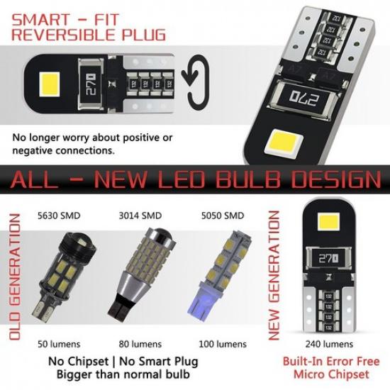 20X T10 2825 168 158 194 CANBUS LED Interior Dome Map License Light Bulb 2E EOA