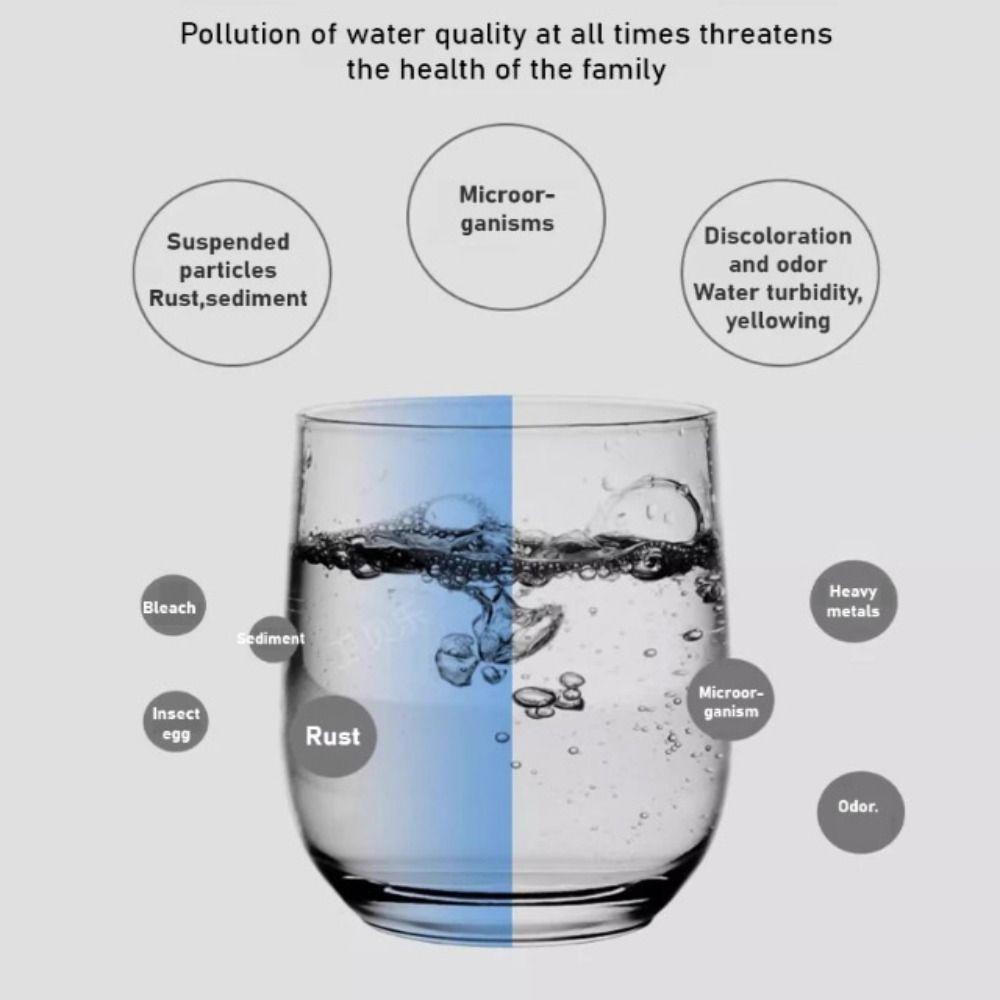 Моющийся фильтр для очистки воды на кран, бытовой