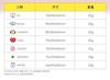 Плюшевая кукла BTS BT21 Брелок Kpop Плюшевая игрушка Версия для новорожденных