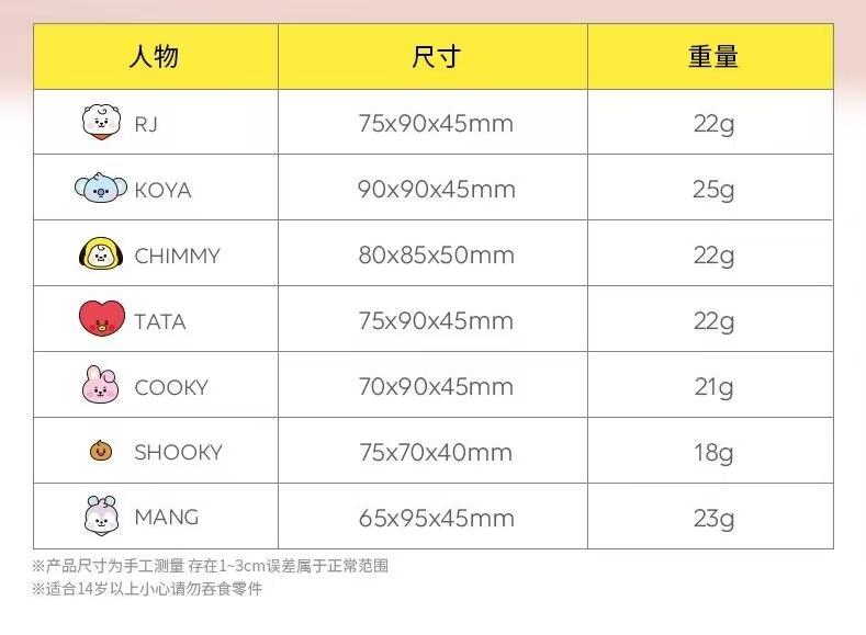Плюшевая кукла BTS BT21 Брелок Kpop Плюшевая игрушка Версия для новорожденных