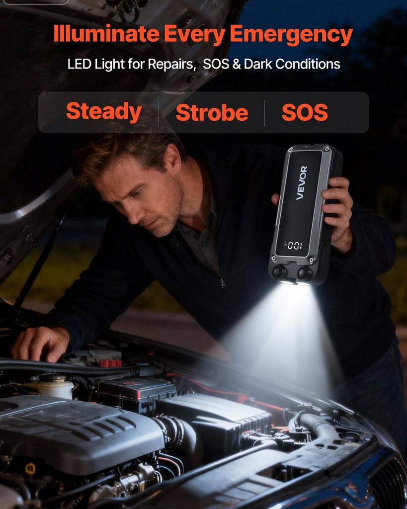 Jump Starter, 4000A Peak, Car Jumper Starter Battery Pack, 12V Portable Lithium Battery Booster, Jump Box Power Bank with 3 Modes Flashlight and
