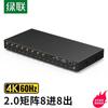 Ugreen Матричный коммутатор HDMI 2.0 8x8