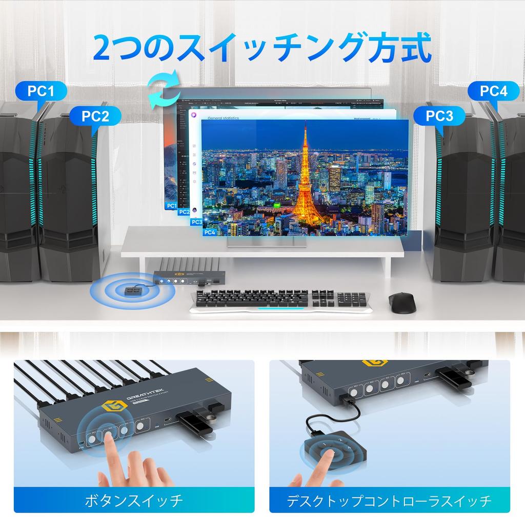 KVM-переключатель USB 3.0 с 4 входами HDMI и 1 выходом, позволяет 4 ПК использовать один монитор, оснащен 4 USB 3.0 хабами, поддержка 4K@60Hz, Беспроводная клавиатура и