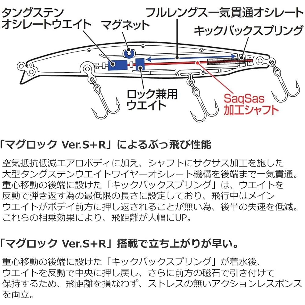 Daiwa Shoreline Shiner Z Vertis R140S-SSR Fishing Lure Adell Blue Pin Sardine 140mm