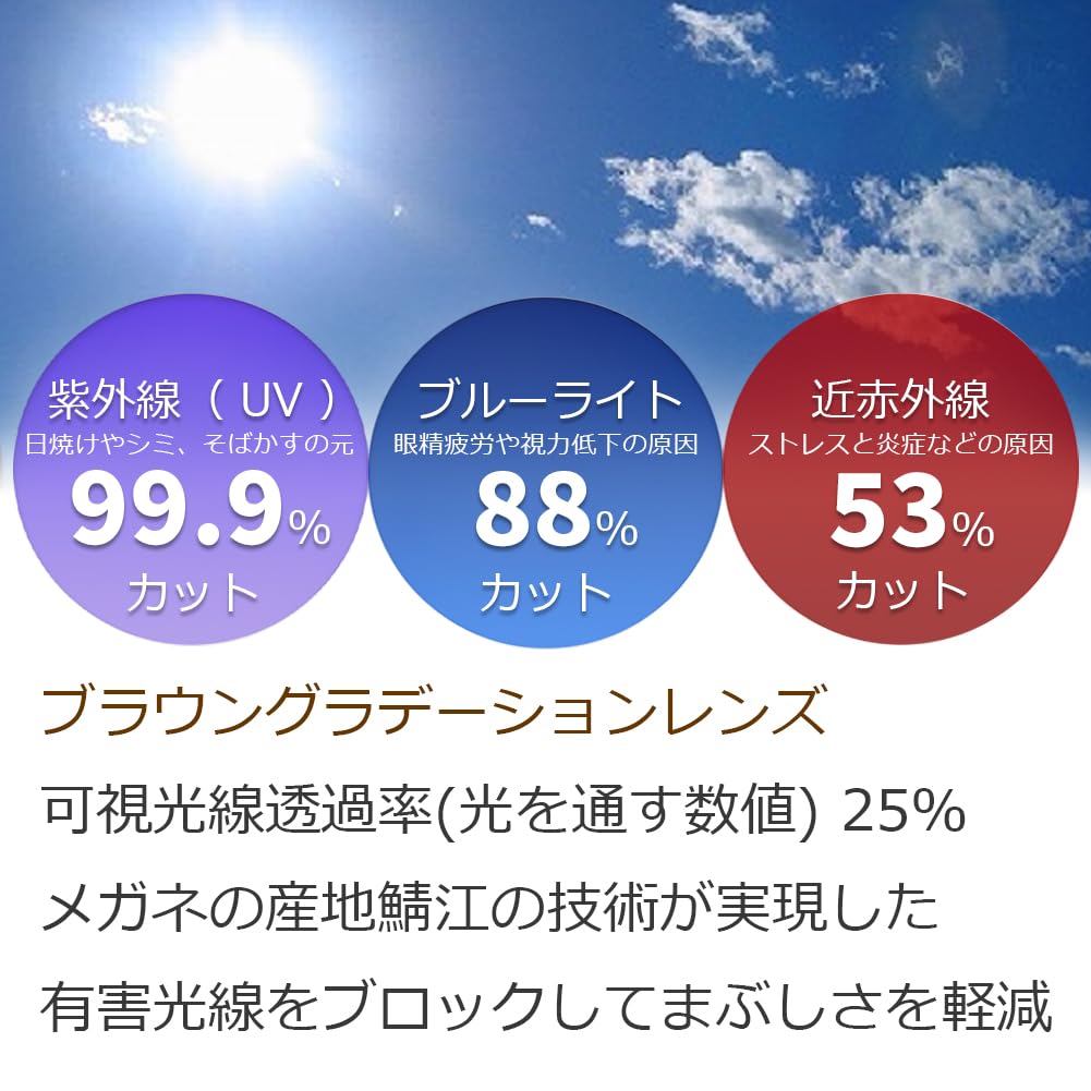 Линзы Boston UV с голубым светом и ближней инфракрасной областью спектра с высокой производительностью в градиенте [Eight Tokyo] Женские солнцезащитные очки, Cut, Cut, Очки, Спорт, Вождение, IRUV1000,
