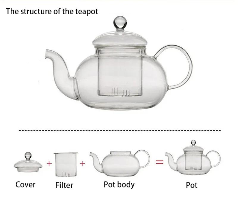 1000ml Heat Resistant Glass Tea Pot,Glass Teapot with Infuser Tea Leaf Herbal Coffee Pot Tea Set Practical Bottle Flower TeaCup
