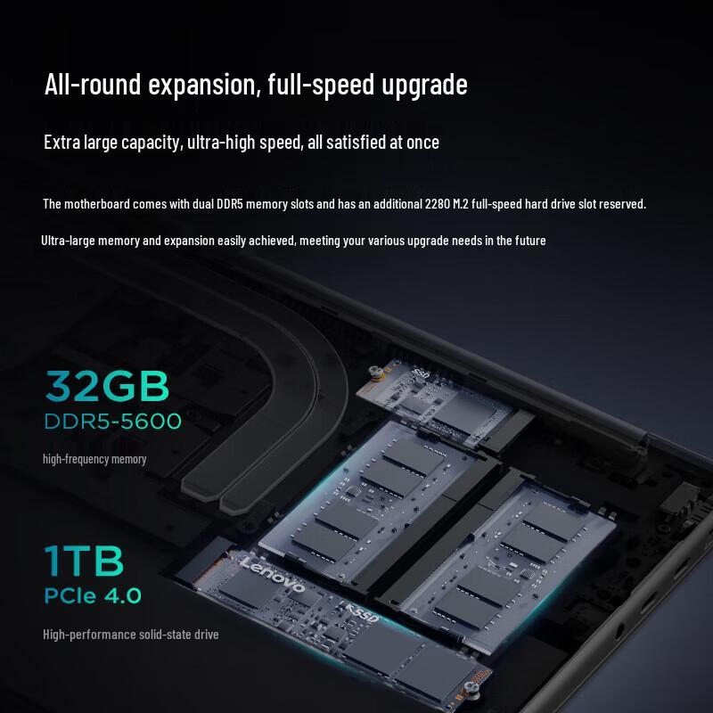 Lenovo Ноутбук Xiaoxin Pro 16C с ультравысокой производительностью (Китайская версия)