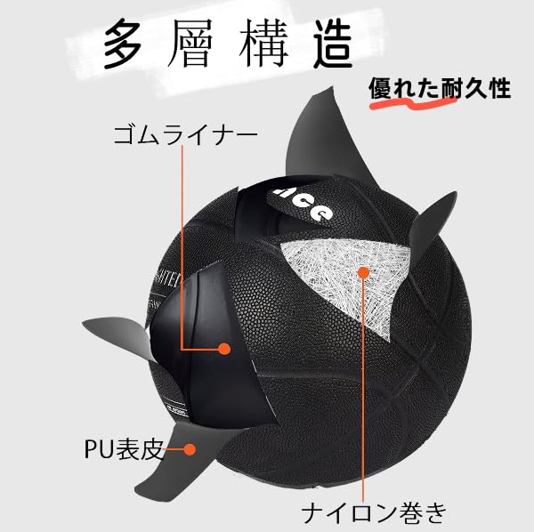 Размер ПУ для баскетбола в помещении и на улице LB LB LB LB Баскетбол, 29,5 дюймов, 7, Использование, Тренировка с контролем веса, Взрослый, Стритбол, Игра, Черный, 2.2