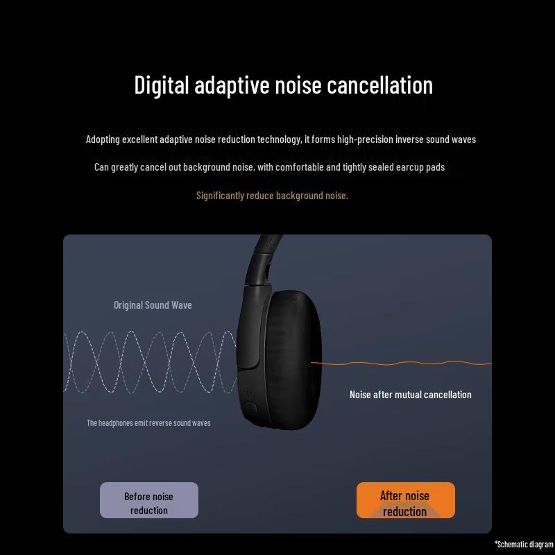 JBL Tune 670NC Wireless Over-Ear Noise-Cancelling Headphones
