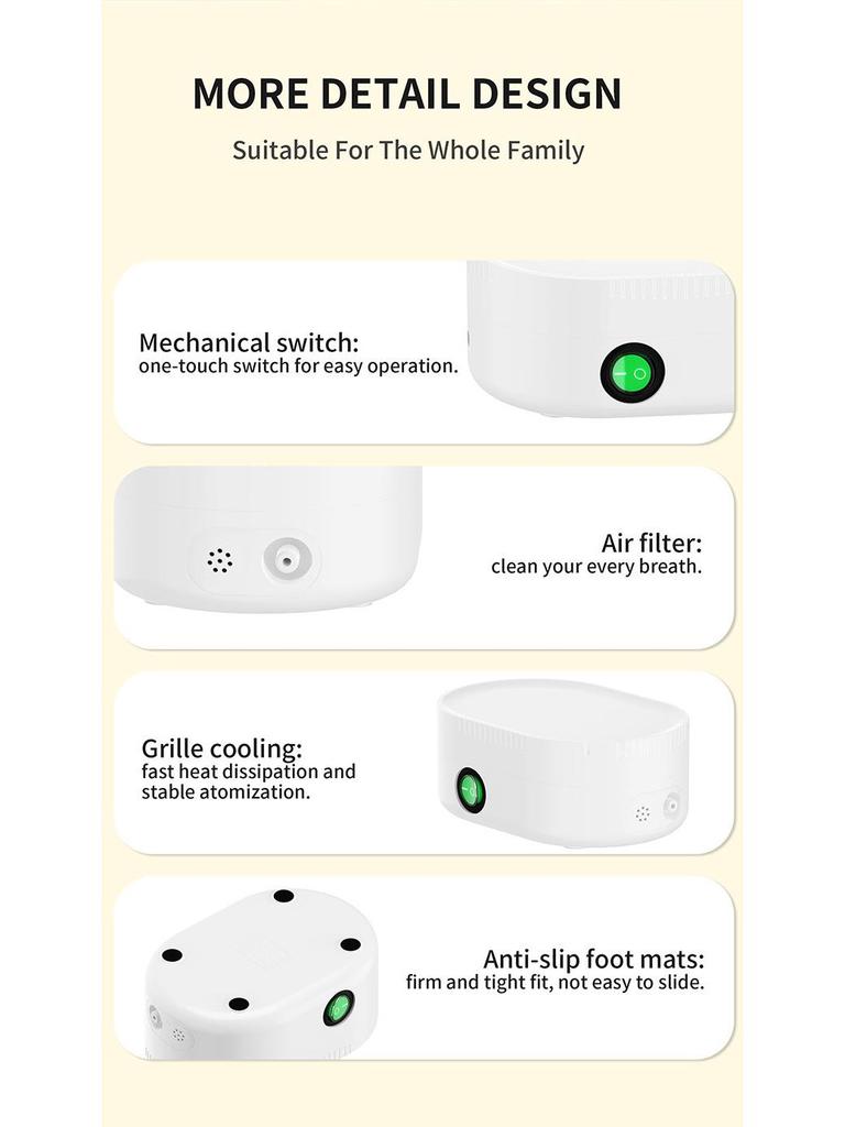 Воздушно-компрессорный небулайзер для детей и взрослых - для домашнего использования