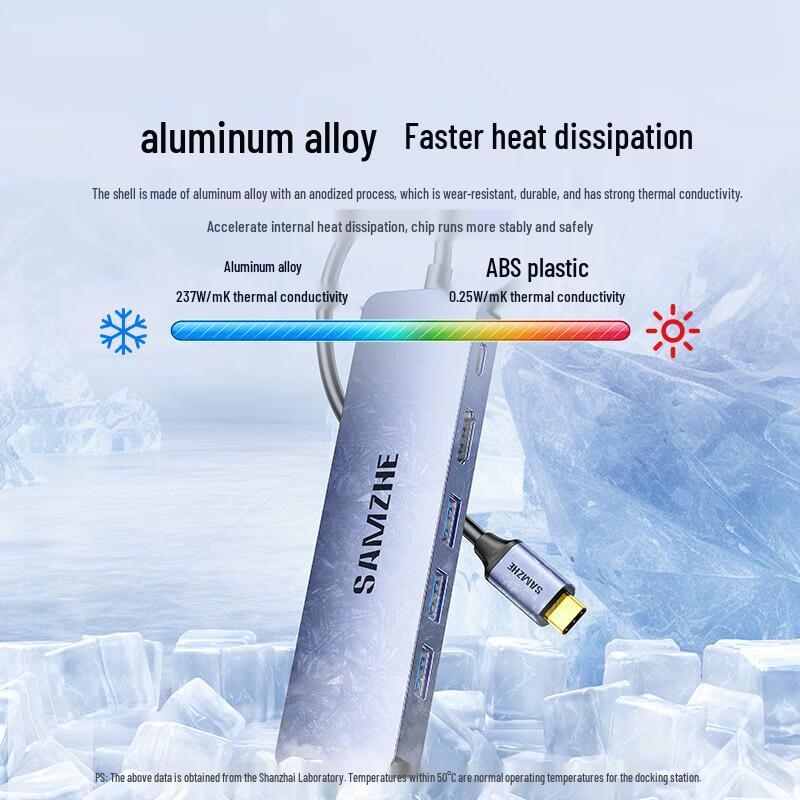Док-станция Shan Ze Type-C USB 3.0 Gigabit Ethernet HDMI 4K
