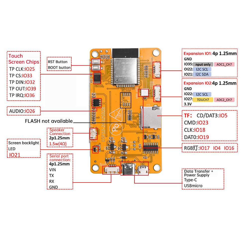 ESP32 WIFI и Bluetooth макетная плата 2,8-дюймовый ЖК-модуль TFT 240*320 смарт-дисплей экран с сенсорным экраном WROOM