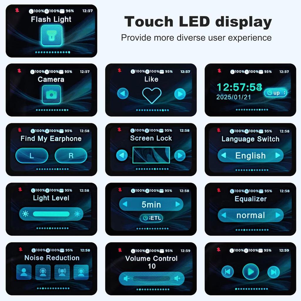 Переводчик языка с помощью искусственного интеллекта Беспроводные наушники-вкладыши 3-в-1 Наушники-переводчики в режиме реального времени Наушники с искусственным интеллектом Перевод на 144 языка Bluetooth 5.4 Гарнитура iOS Android
