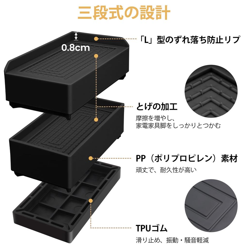 Umelee Desk Height Adjustable Table Legs, 7.3cm Lift, Table Leg Extensions for Kotatsu, Sofa, Bed, and Chair, Height Adjuster, Kotatsu Height Adjuster