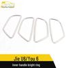 Luxgen U6/Uyu6 Stainless Steel Interior Door Handle Decoration Ring.