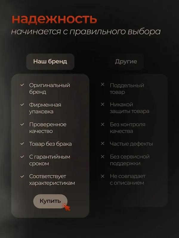 Xiaomi Триммер для бороды и усов hgdjhg-ffdd7005a153, количество насадок 4