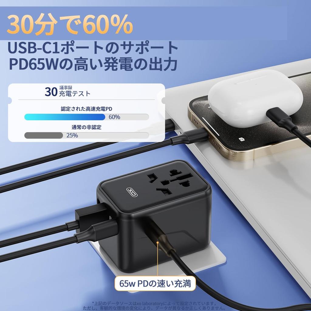 Переходник PD 65W GaN Быстрая зарядка Революционная в отрасли модель Всемирно совместимая розетка Зарядка 6 устройств одновременно Розетка QC за рубежом